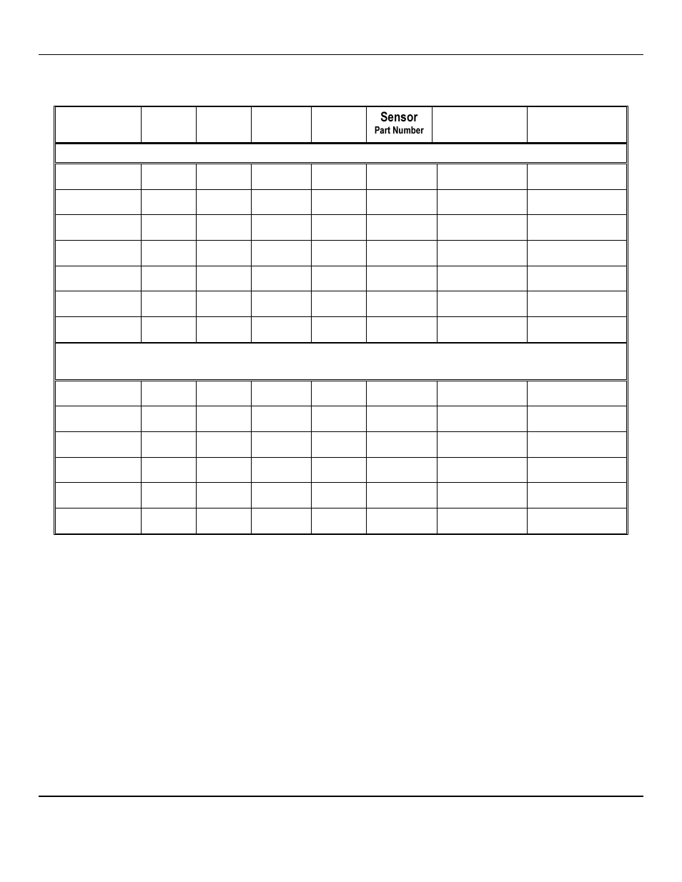 Table 3: standard and non-standard calibration gas, Sensor, Span | Calibration point | ENMET EX-5150-MOS User Manual | Page 12 / 19