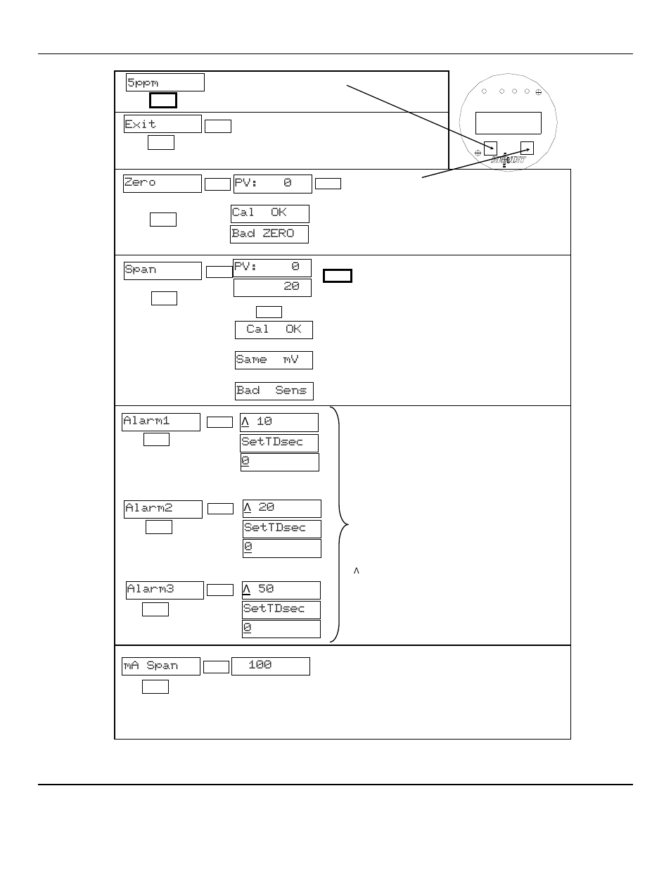 ENMET EX-5150-MOS User Manual | Page 14 / 19