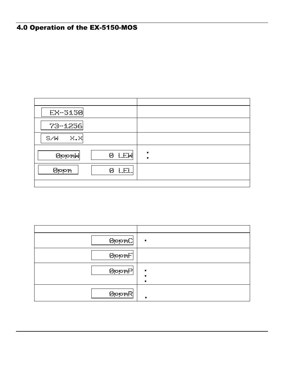 ENMET EX-5150-MOS User Manual | Page 8 / 19