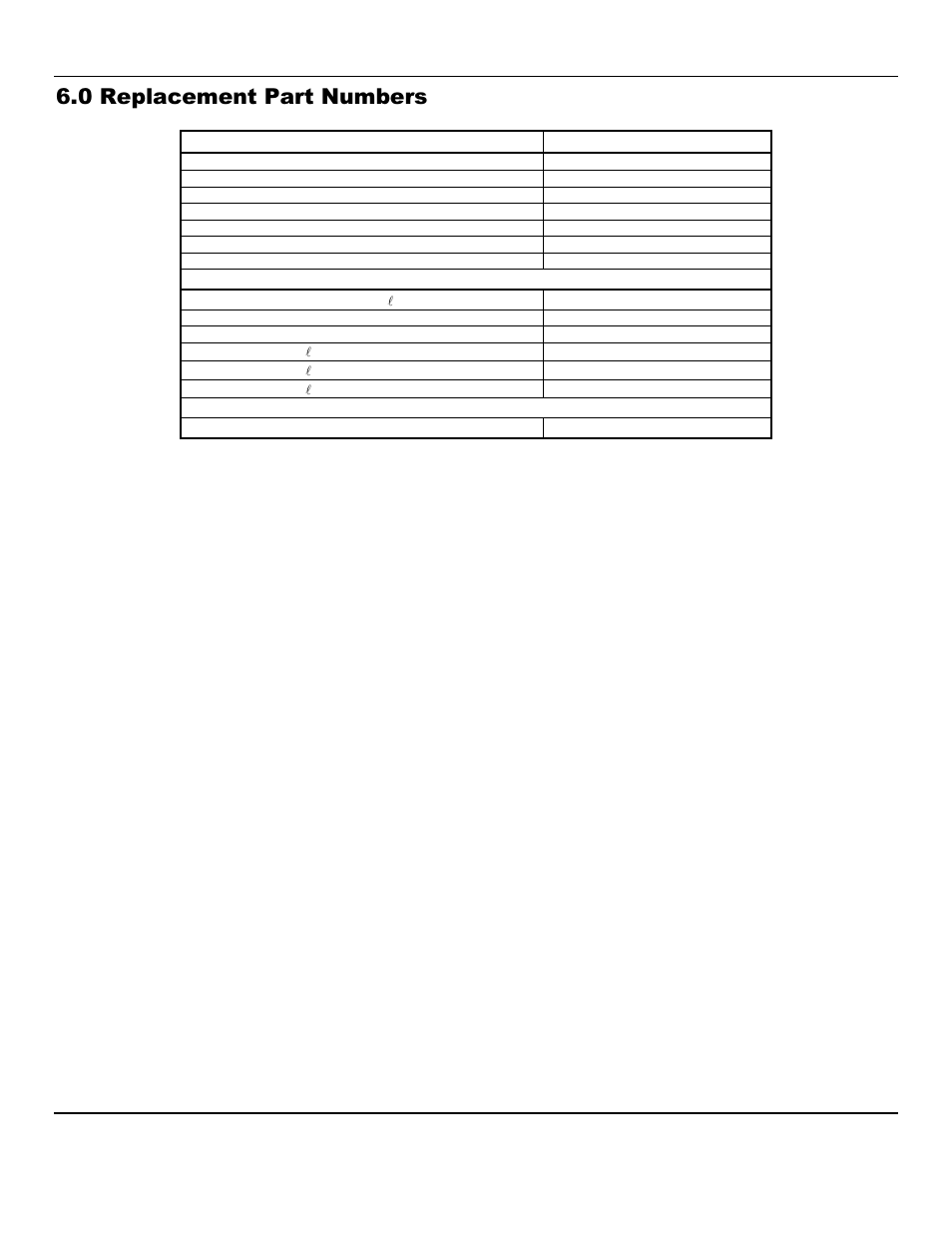 0 replacement part numbers | ENMET EX-5165 User Manual | Page 15 / 18