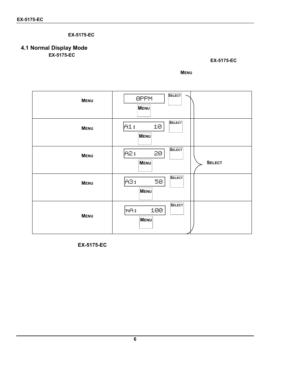 1 normal display mode, Operational display flow chart, 0ppm a1: 10 | A2: 20, A3: 50, Ma: 100 | ENMET EX-5175 User Manual | Page 10 / 20