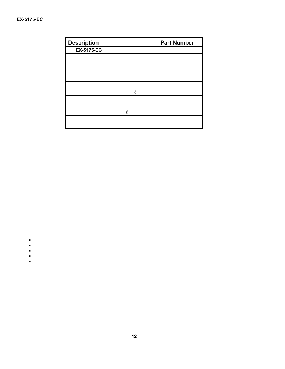 0 replacement part numbers, 0 warranty | ENMET EX-5175 User Manual | Page 16 / 20