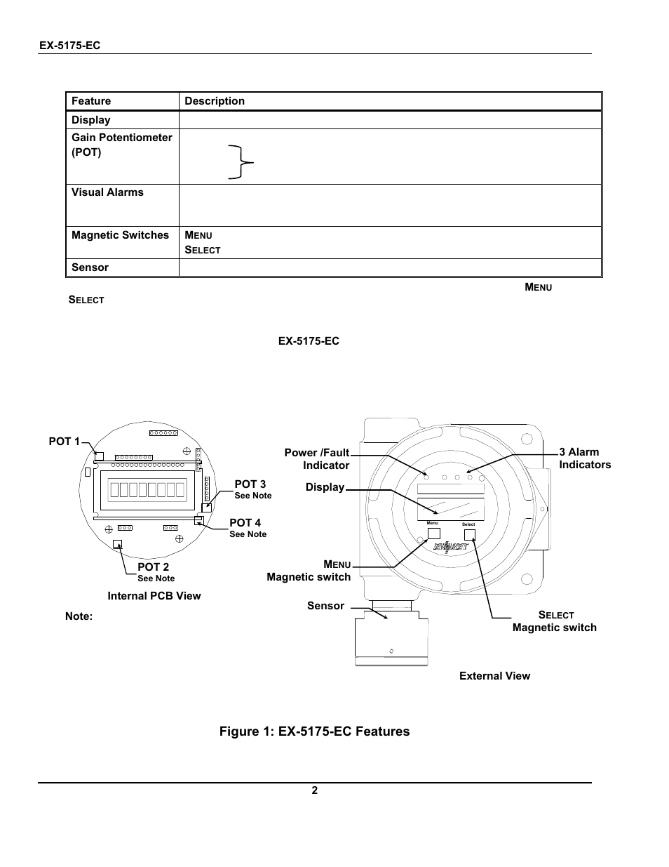 ENMET EX-5175 User Manual | Page 6 / 20