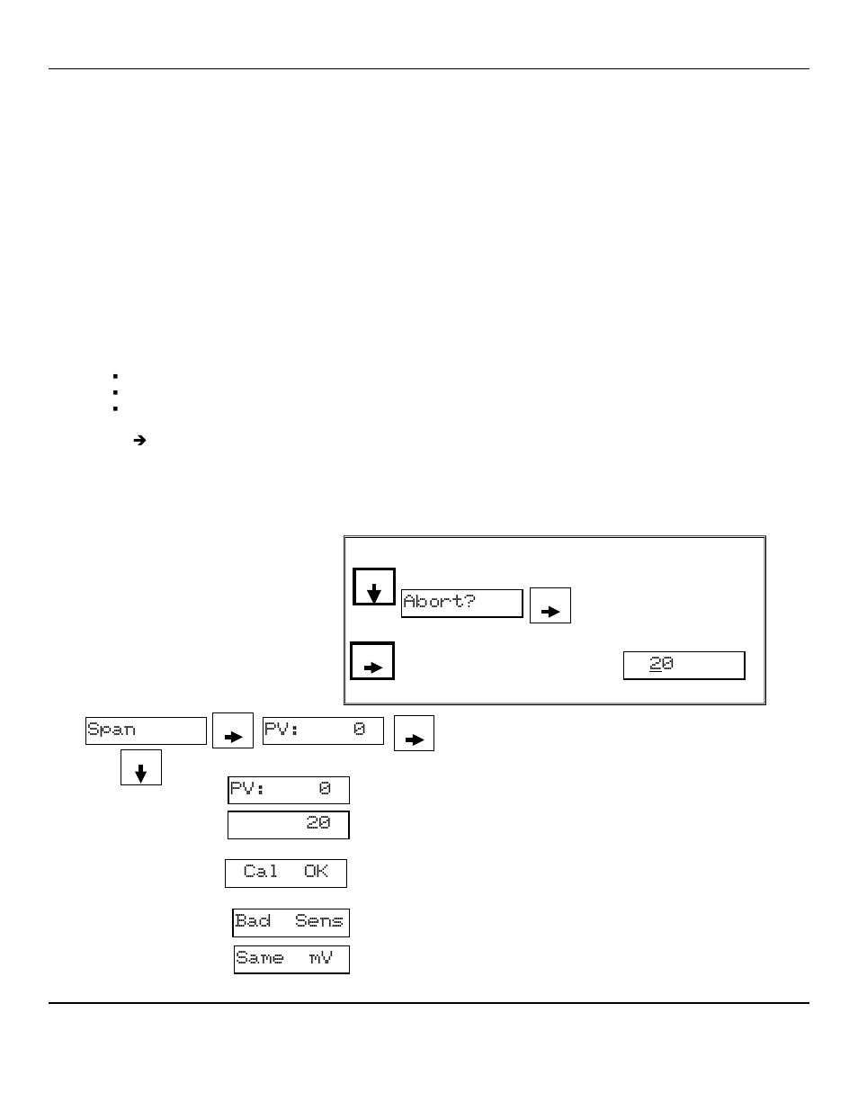 Pv: 0 20, Cal ok span, Pv: 0 | Abort, Same mv bad sens | ENMET SE-5175 User Manual | Page 14 / 20