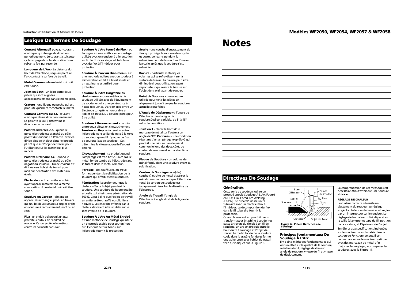 Directives de soudage, Lexique de termes de soudage | Campbell Hausfeld WF2058  EN User Manual | Page 19 / 20