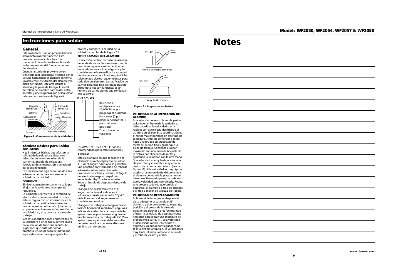 Instrucciones para soldar | Campbell Hausfeld WF2058  EN User Manual | Page 9 / 20