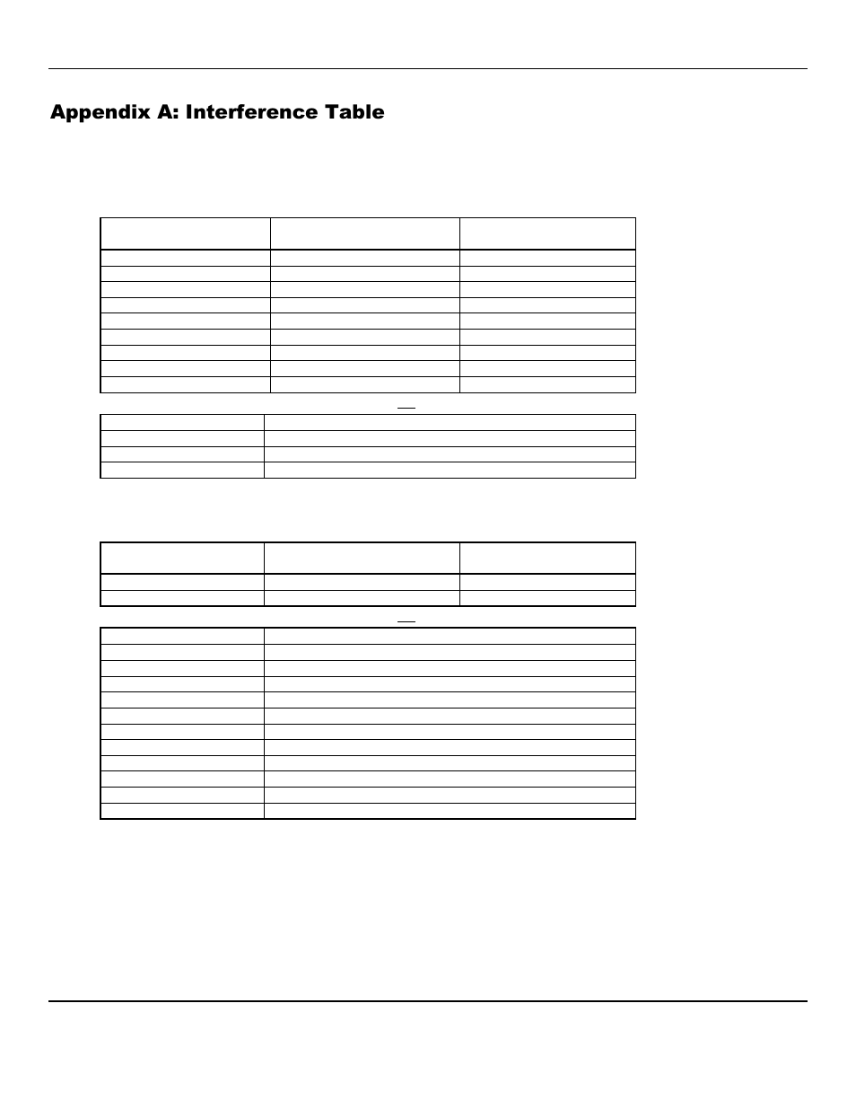 Appendix a: interference table | ENMET EN Series User Manual | Page 10 / 19