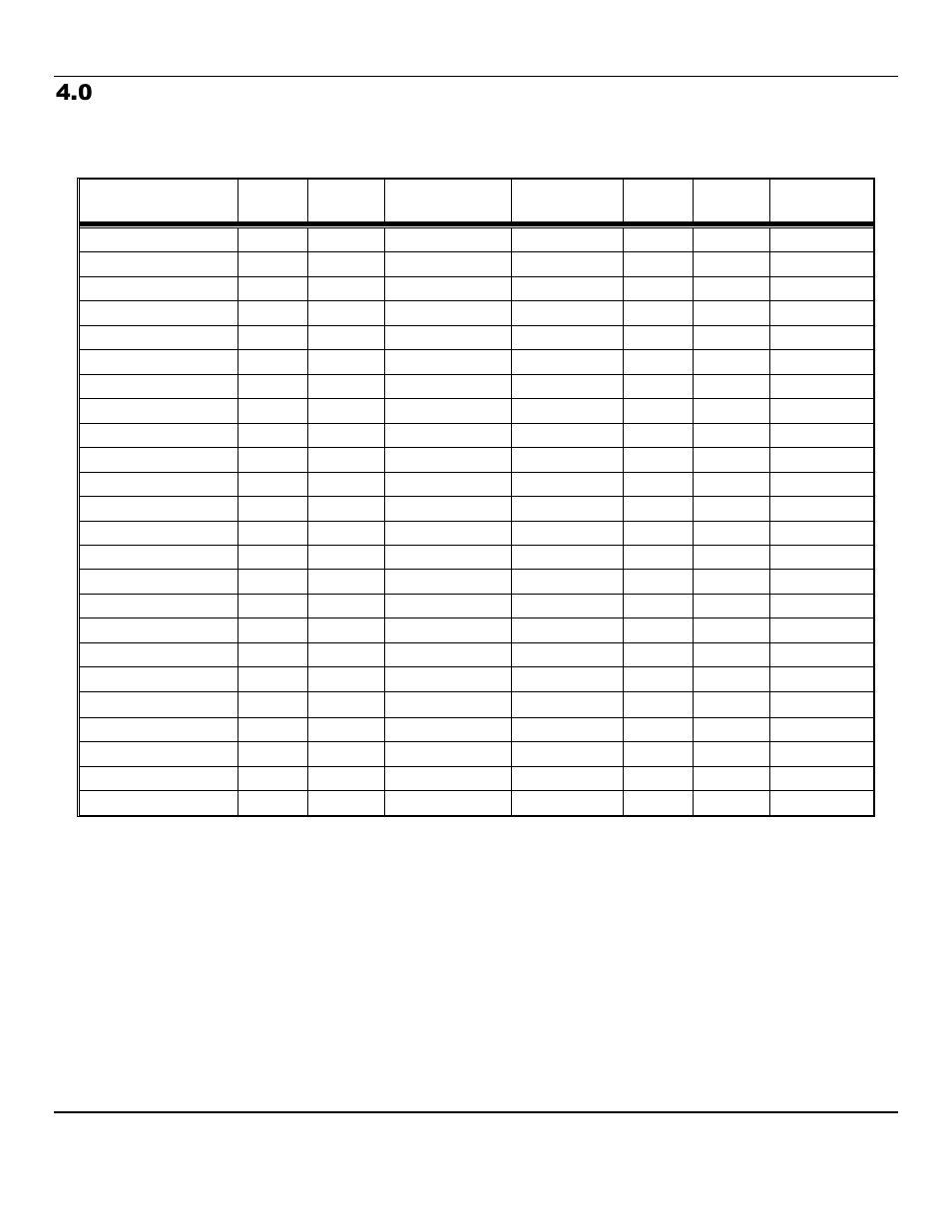 Table 1: electrochemical sensors | ENMET EN Series User Manual | Page 7 / 19