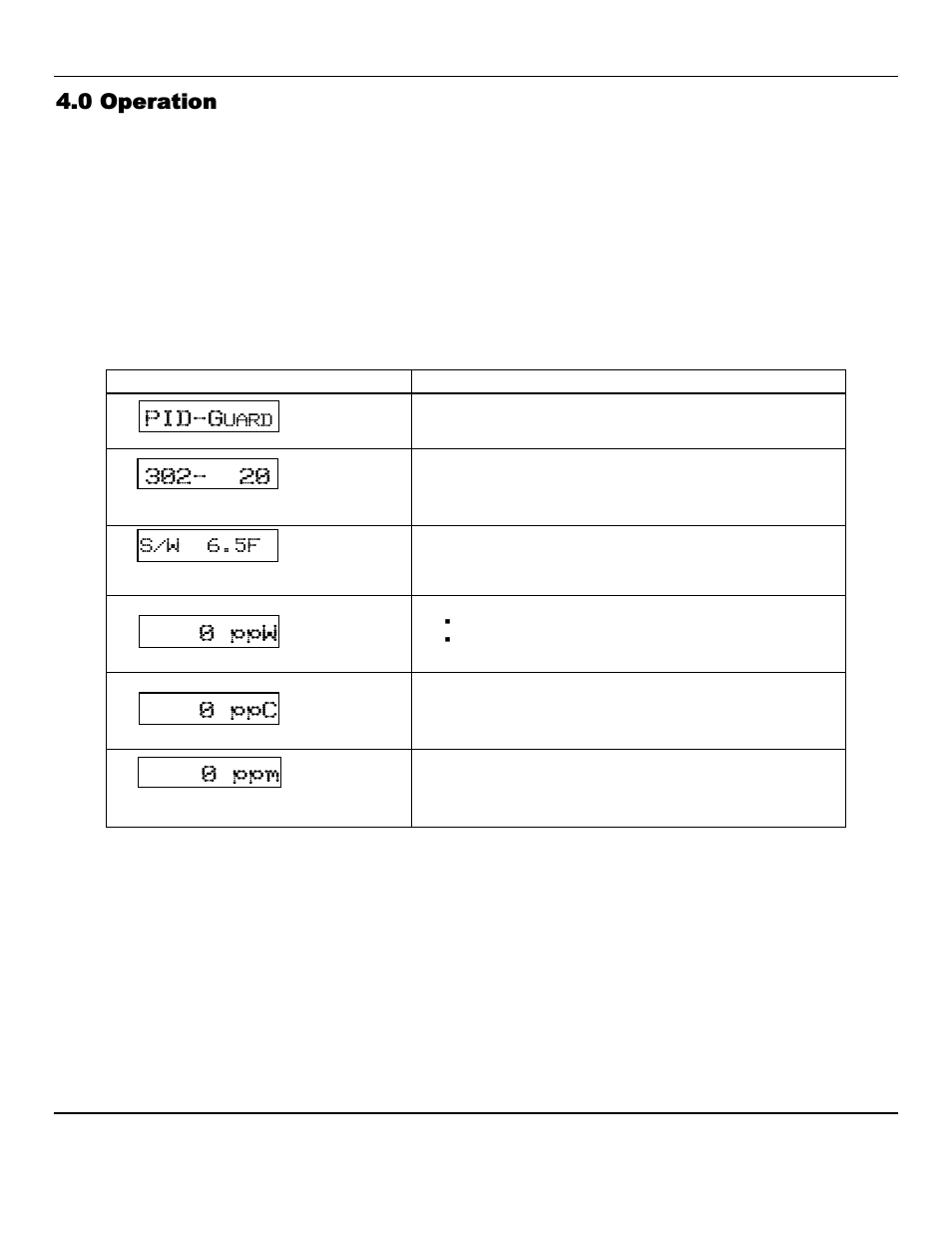 0 operation, Pid-g, 0 ppw 0 ppm 0 ppc | ENMET PID-Guard User Manual | Page 10 / 26