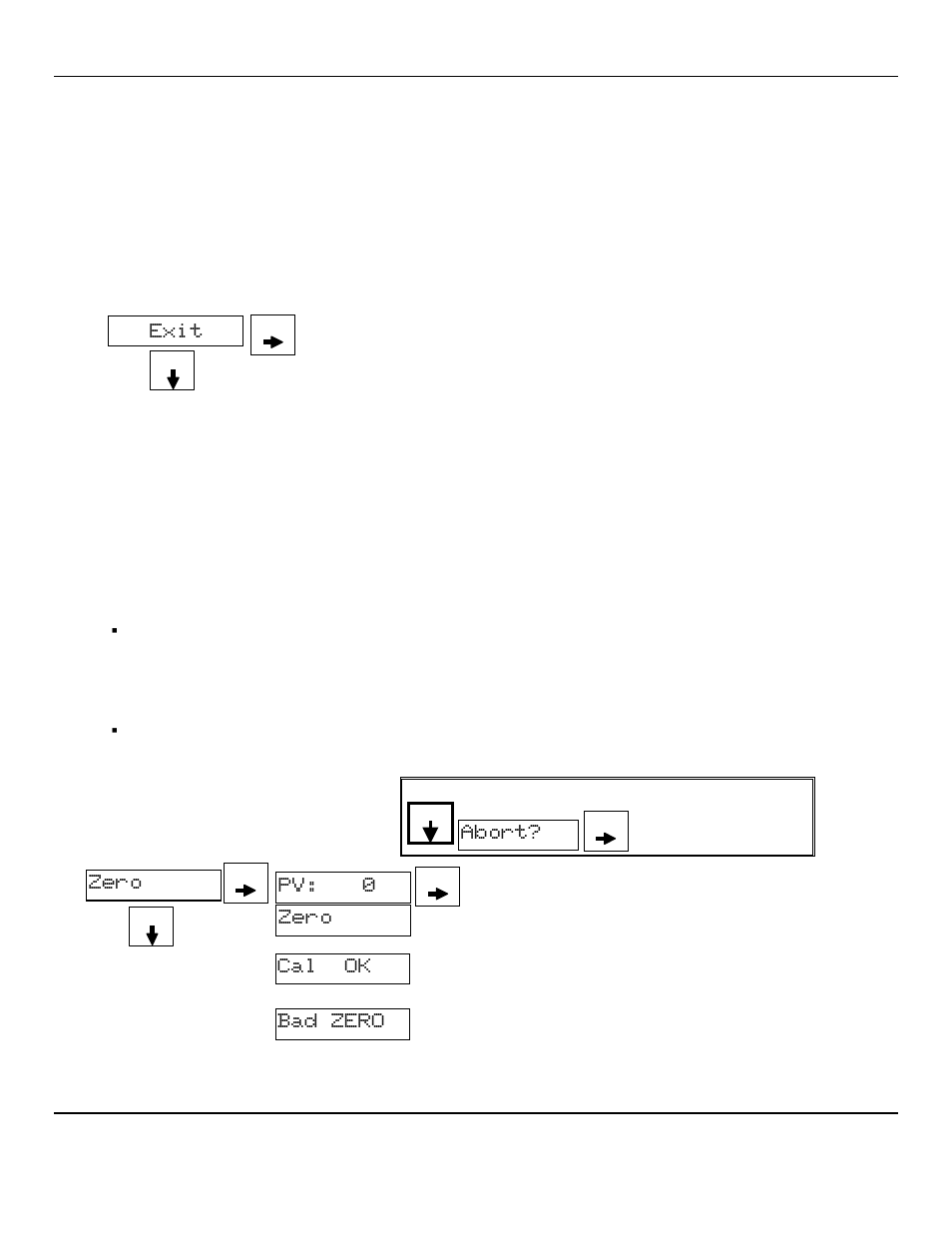 2 pid-g, Maintenance adjustments, Exit | Zero cal ok, Bad zero, Pv: 0, Zero, Abort | ENMET PID-Guard User Manual | Page 13 / 26