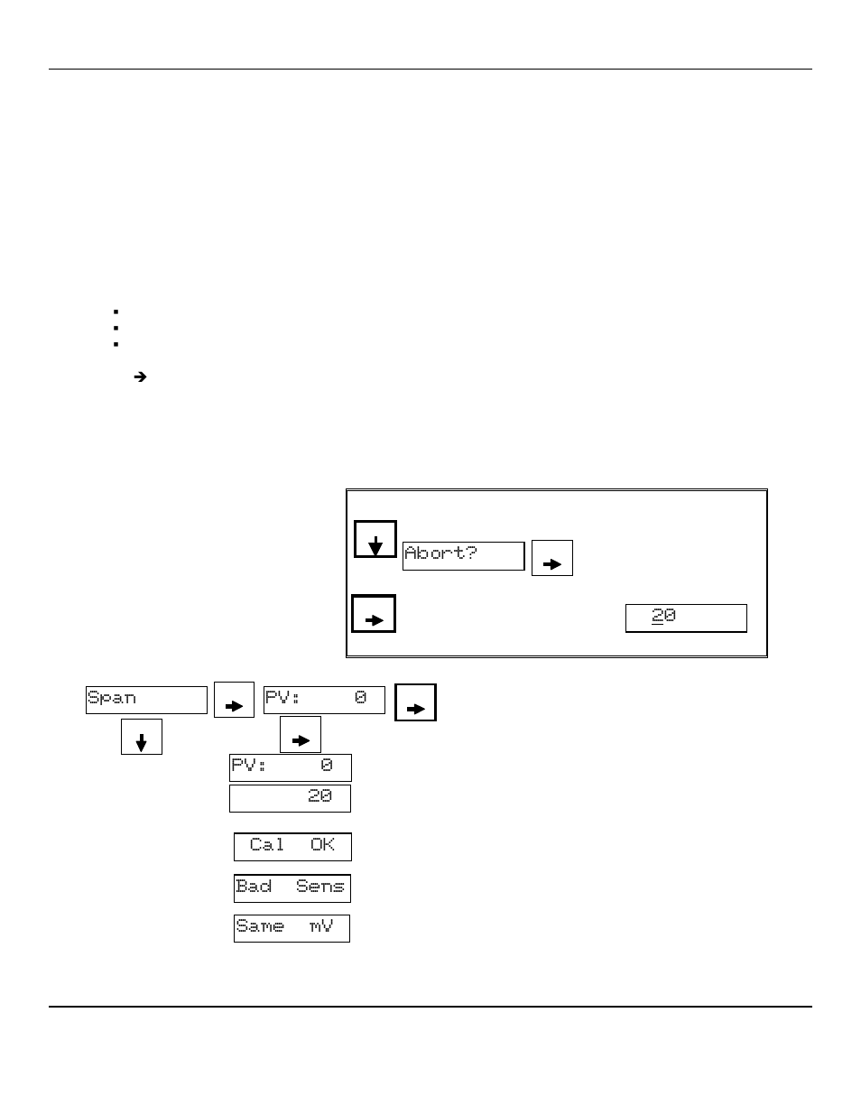 Abort, Pv: 0 20, Cal ok span | Pv: 0 same mv bad sens | ENMET PID-Guard User Manual | Page 15 / 26