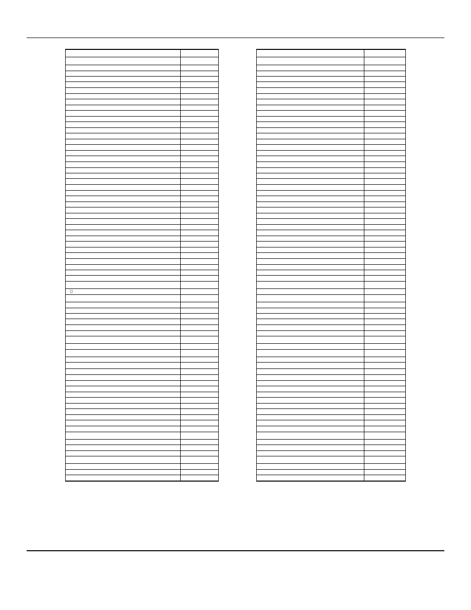 Pid-g, Enmet corporation 21 | ENMET PID-Guard User Manual | Page 23 / 26