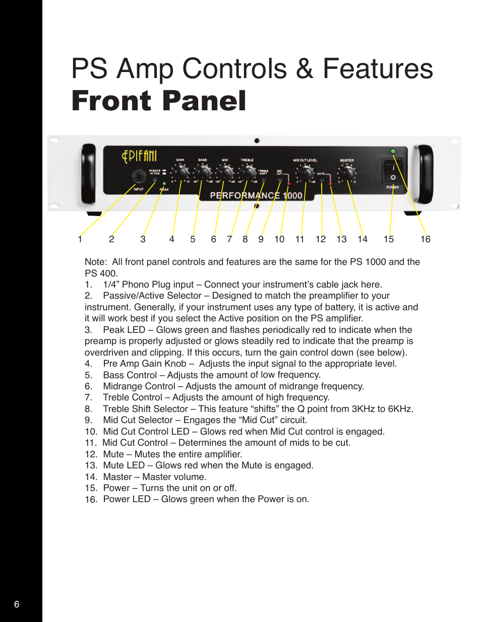 Ps amp controls & features front panel | Epifani PS Amplifiers and Cabinets User Manual | Page 6 / 16