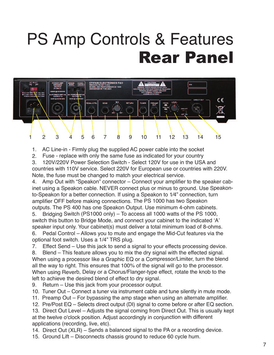 Ps amp controls & features rear panel | Epifani PS Amplifiers and Cabinets User Manual | Page 7 / 16