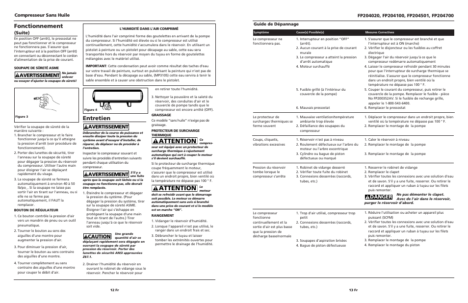 Attention, Fonctionnement, Entretien | Danger, Avertissement, Caution, Suite) | Campbell Hausfeld FP204020 User Manual | Page 12 / 12