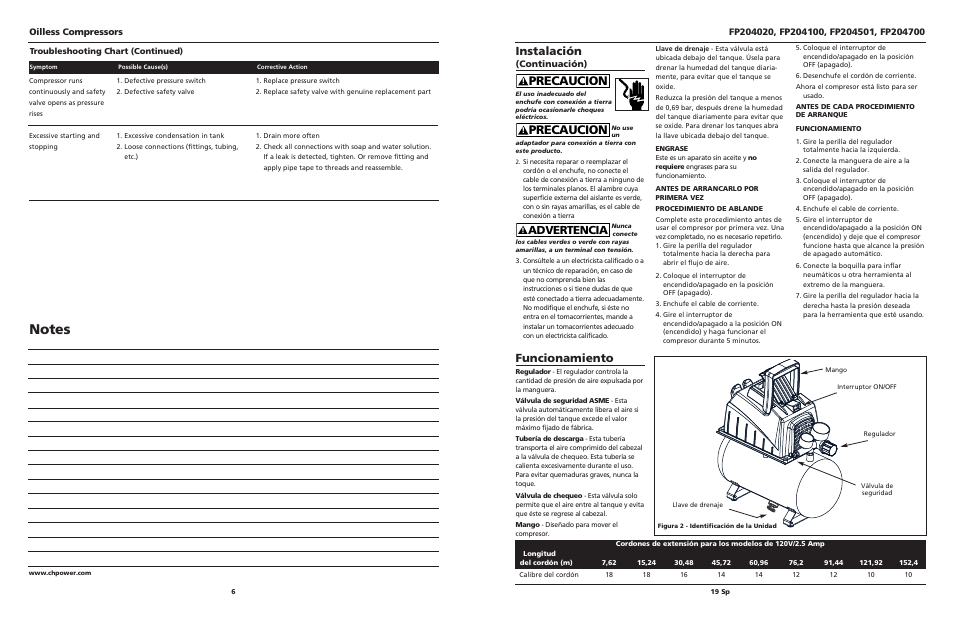 Precaucion, Instalación, Funcionamiento | Advertencia, Continuación), Oilless compressors | Campbell Hausfeld FP204020 User Manual | Page 6 / 12