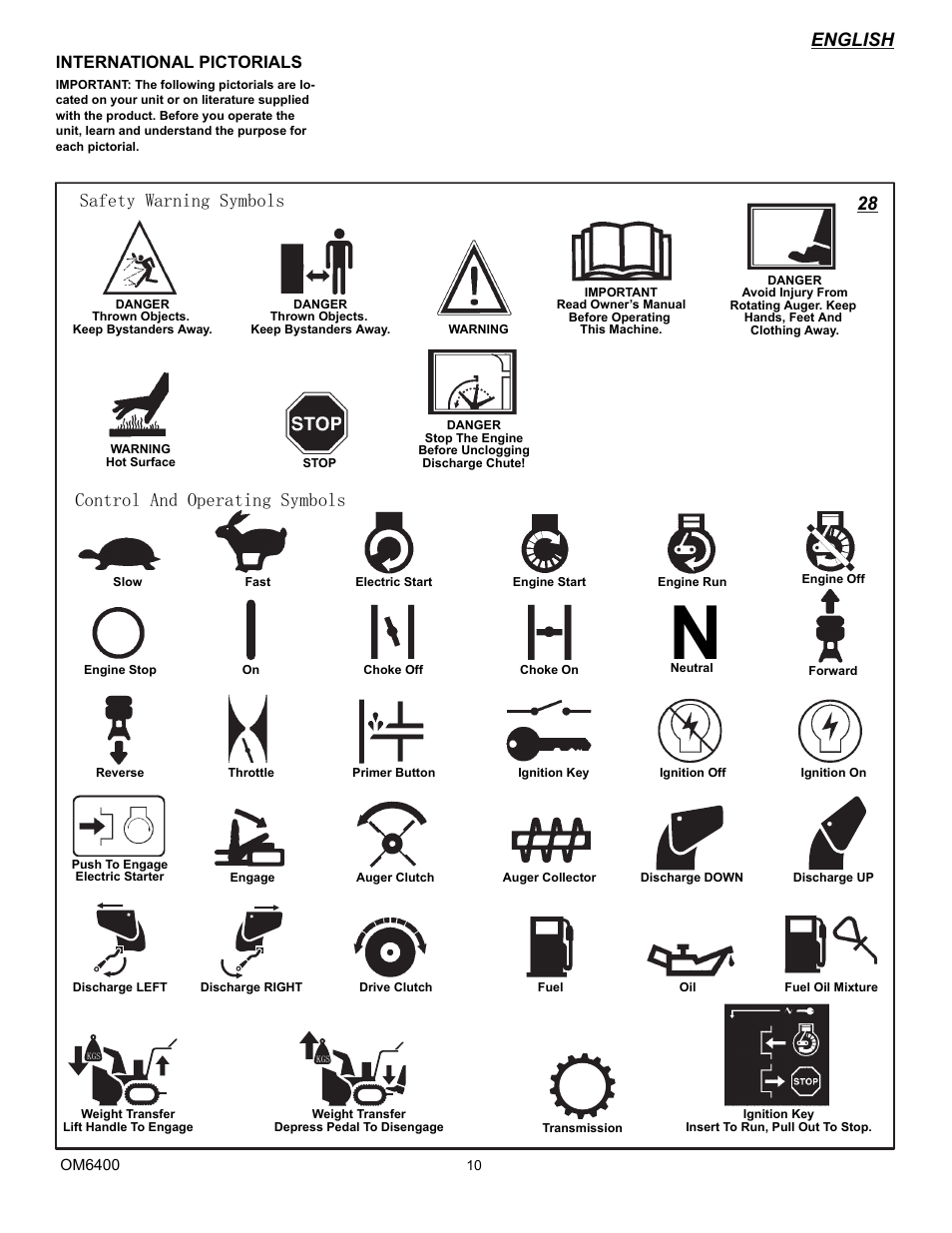English, International pictorials | Eskimo 6400 User Manual | Page 10 / 34