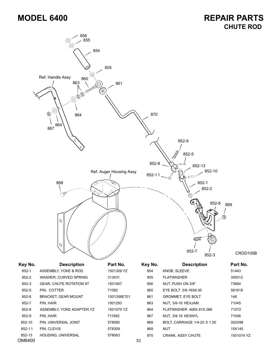 Model 6400 repair parts, Chute rod | Eskimo 6400 User Manual | Page 33 / 34