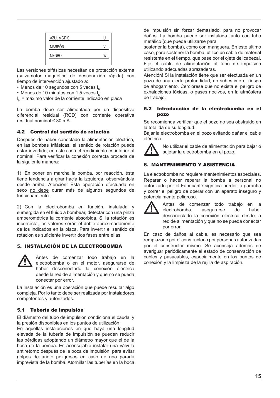E-Tech ES series 5" close-coupled pumps User Manual | Page 15 / 40