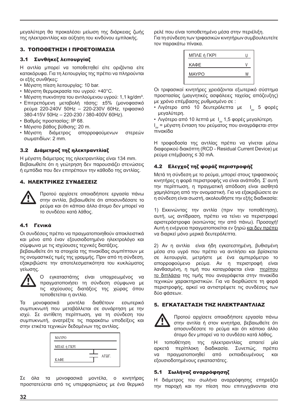 E-Tech ES series 5" close-coupled pumps User Manual | Page 32 / 40