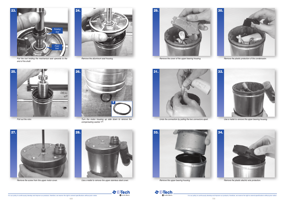 E-Tech ES series 5" close-coupled pumps User Manual | Page 4 / 11