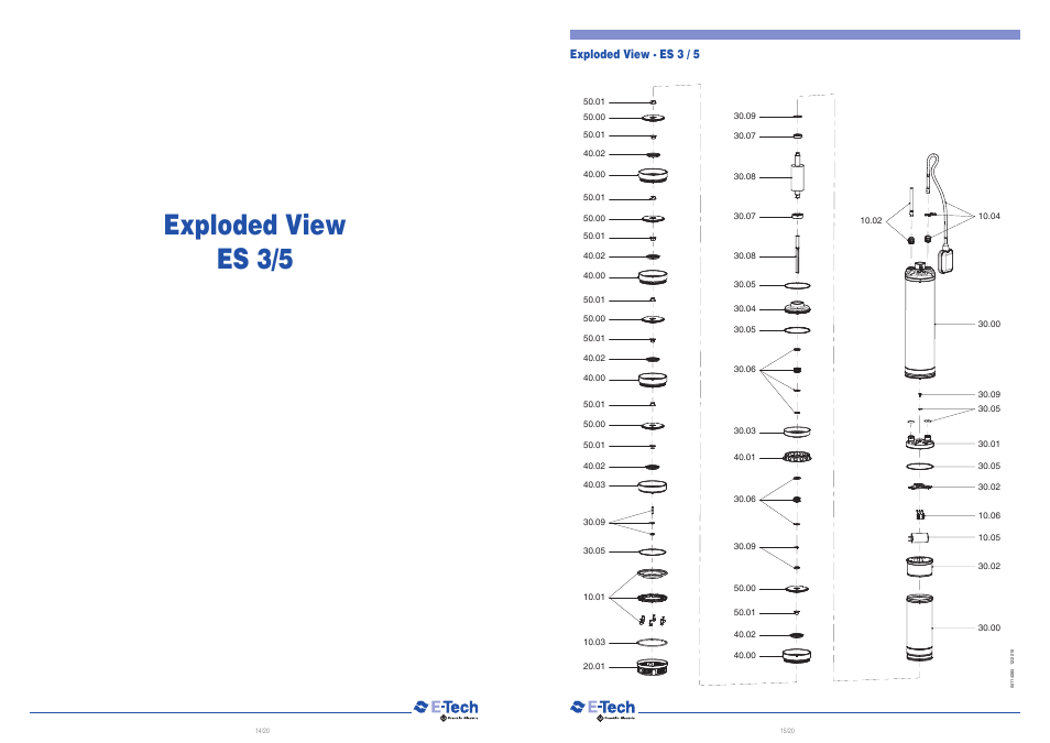 Exploded view es 3/5 | E-Tech ES series 5" close-coupled pumps User Manual | Page 8 / 11