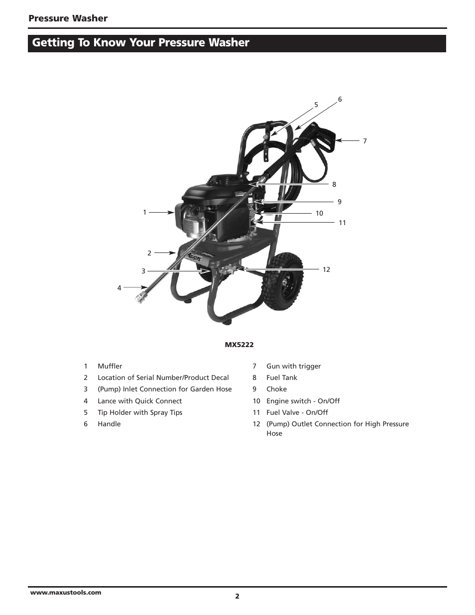 Getting to know your pressure washer, Pressure washer | Campbell Hausfeld Maxus IN469101AV User Manual | Page 2 / 32