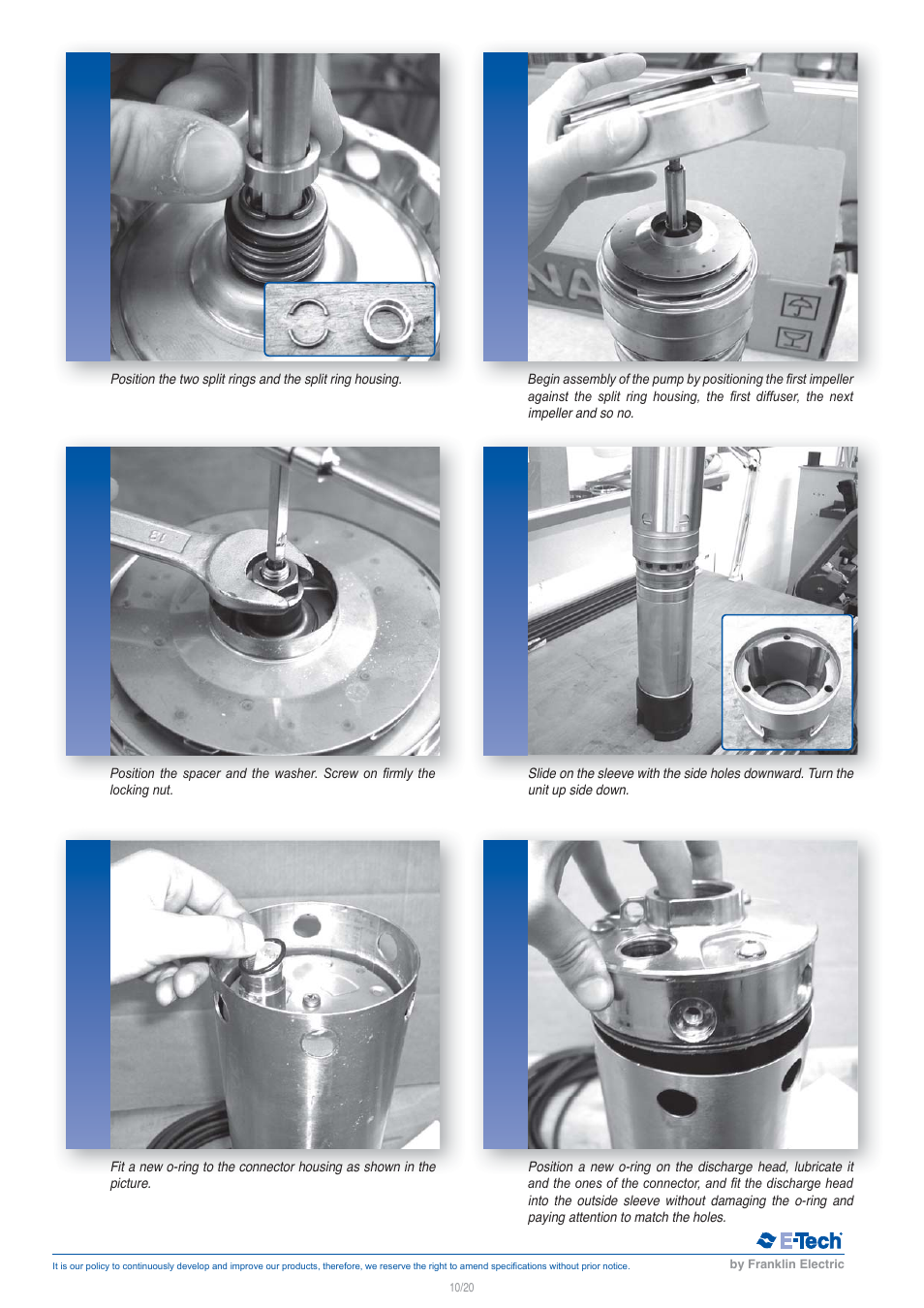 E-Tech VN series 5" close-coupled pumps User Manual | Page 10 / 20