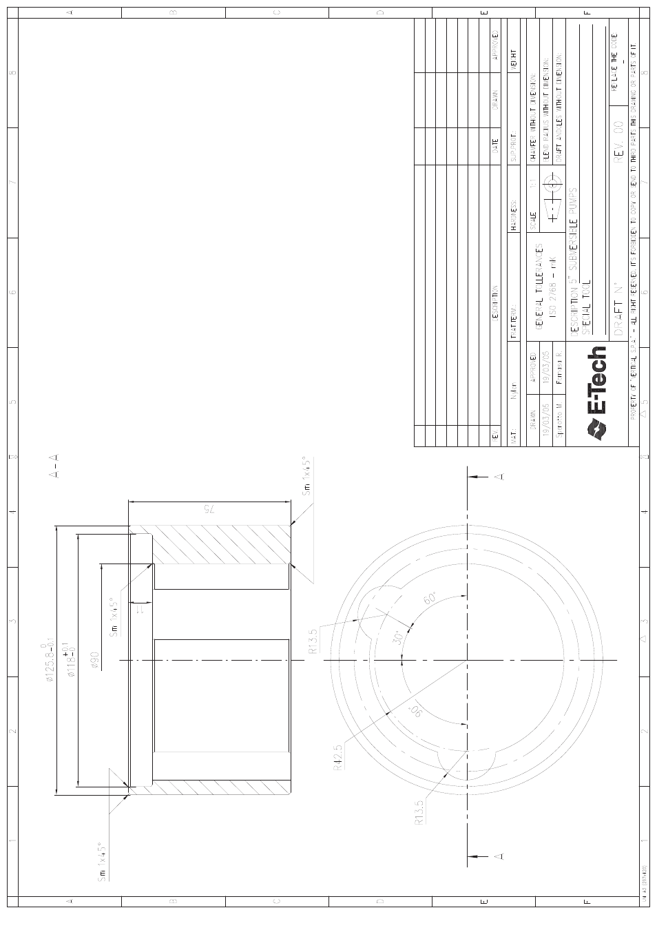 E-Tech VN series 5" close-coupled pumps User Manual | Page 16 / 20