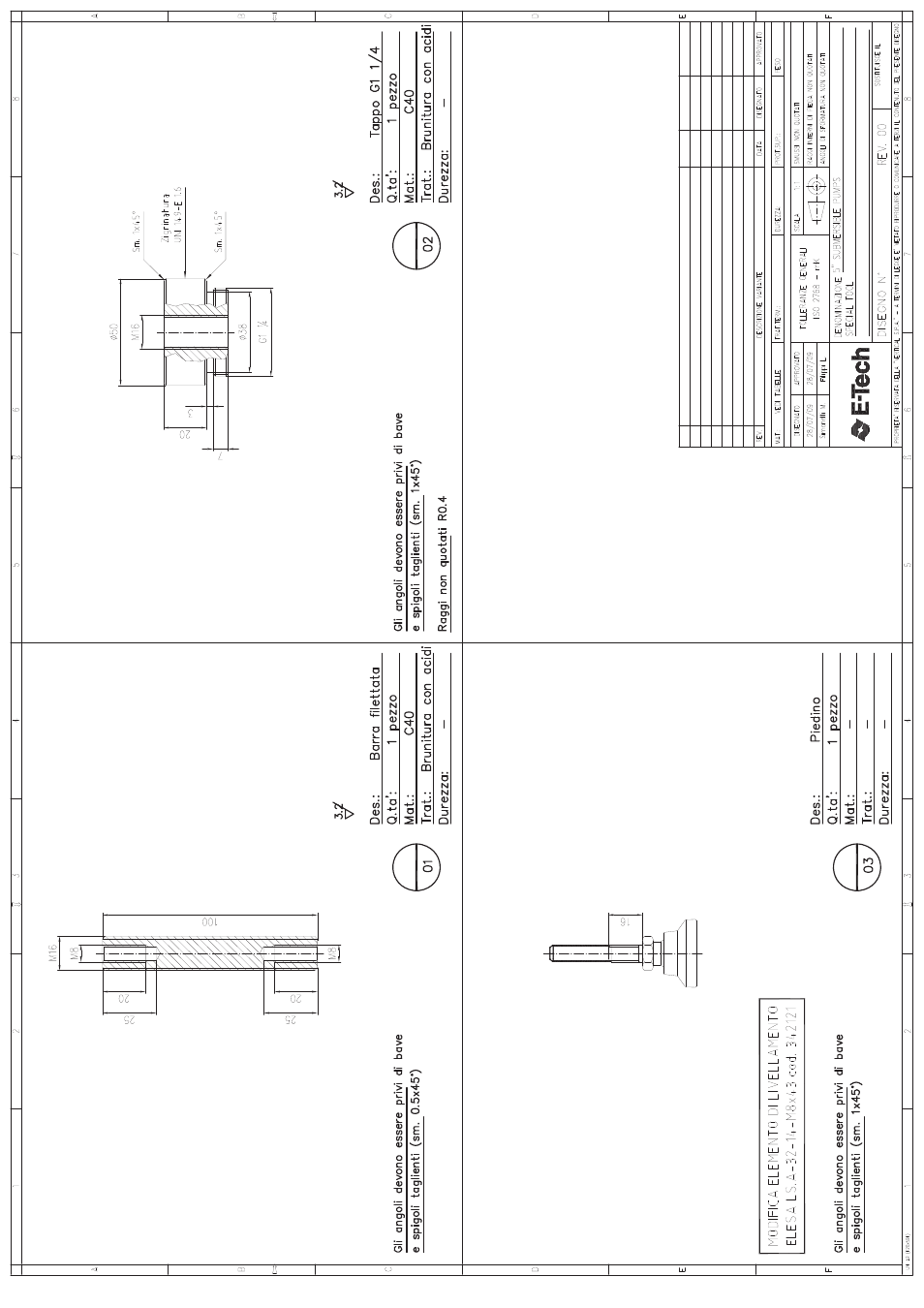 E-Tech VN series 5" close-coupled pumps User Manual | Page 19 / 20