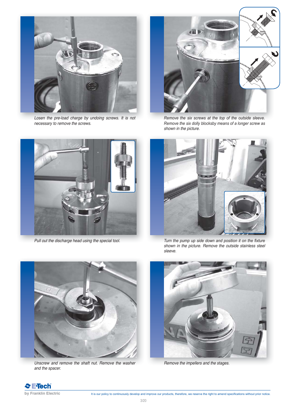 E-Tech VN series 5" close-coupled pumps User Manual | Page 3 / 20