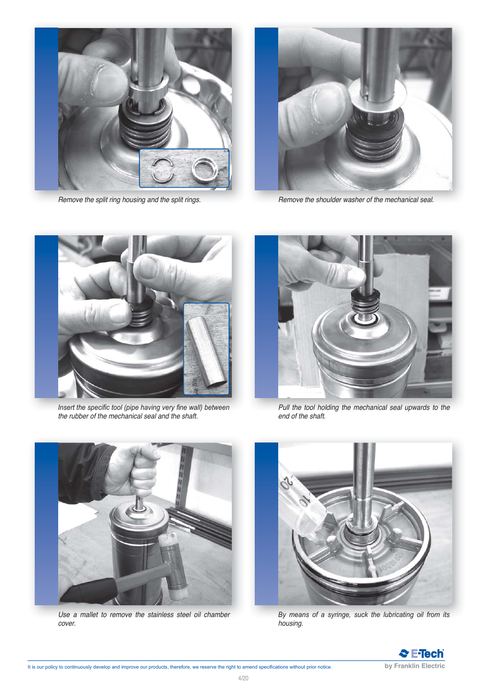 E-Tech VN series 5" close-coupled pumps User Manual | Page 4 / 20