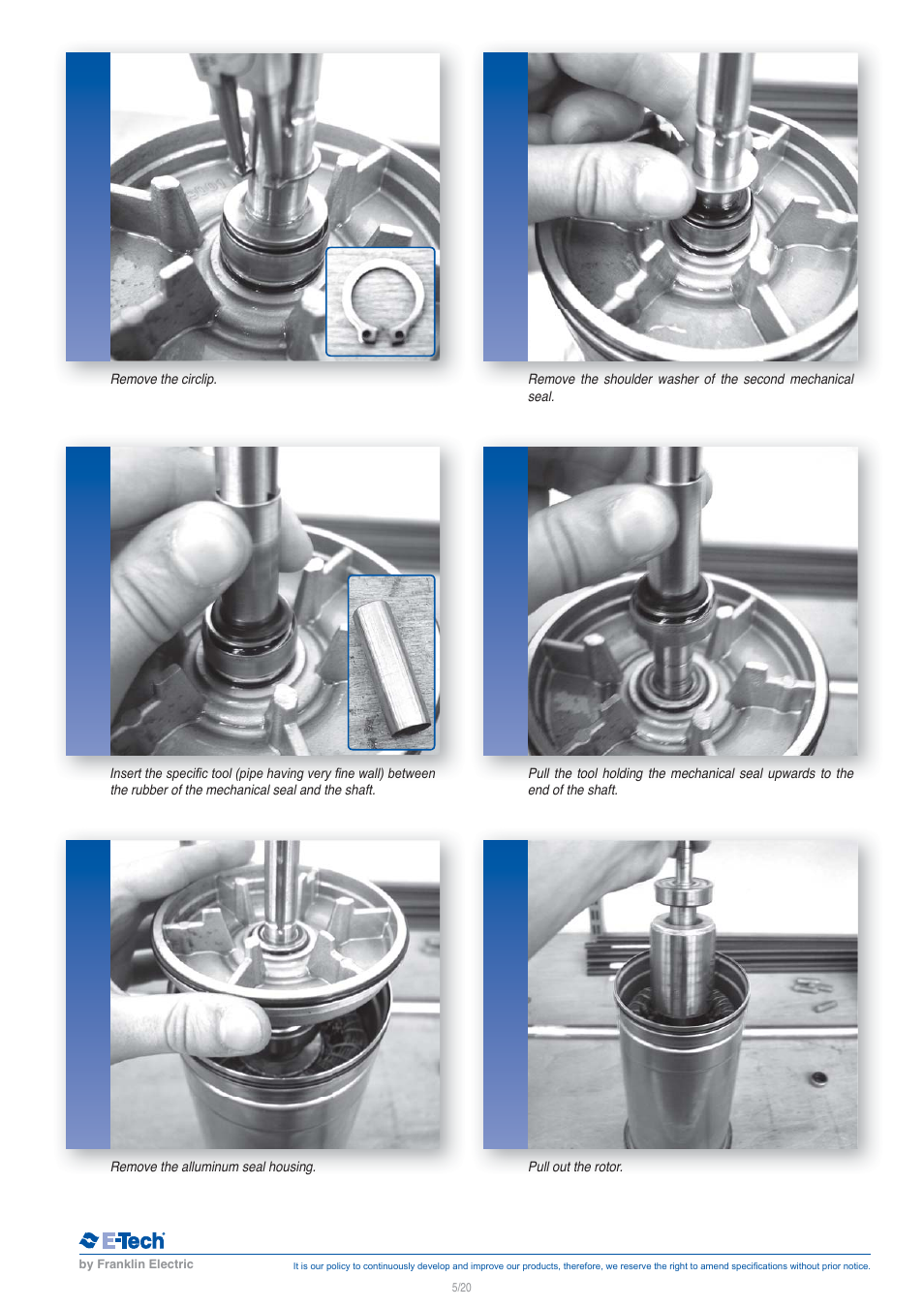 E-Tech VN series 5" close-coupled pumps User Manual | Page 5 / 20