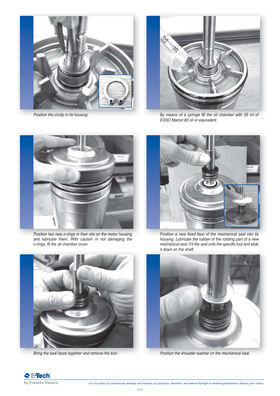 E-Tech VN series 5" close-coupled pumps User Manual | Page 9 / 20