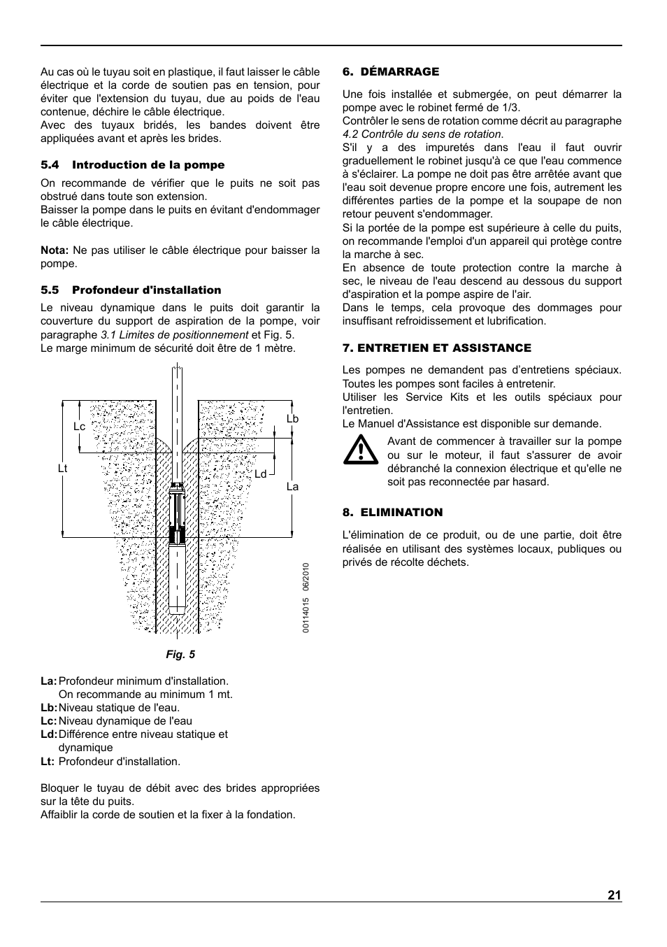 E-Tech VS series 8" submersible pumps User Manual | Page 21 / 76