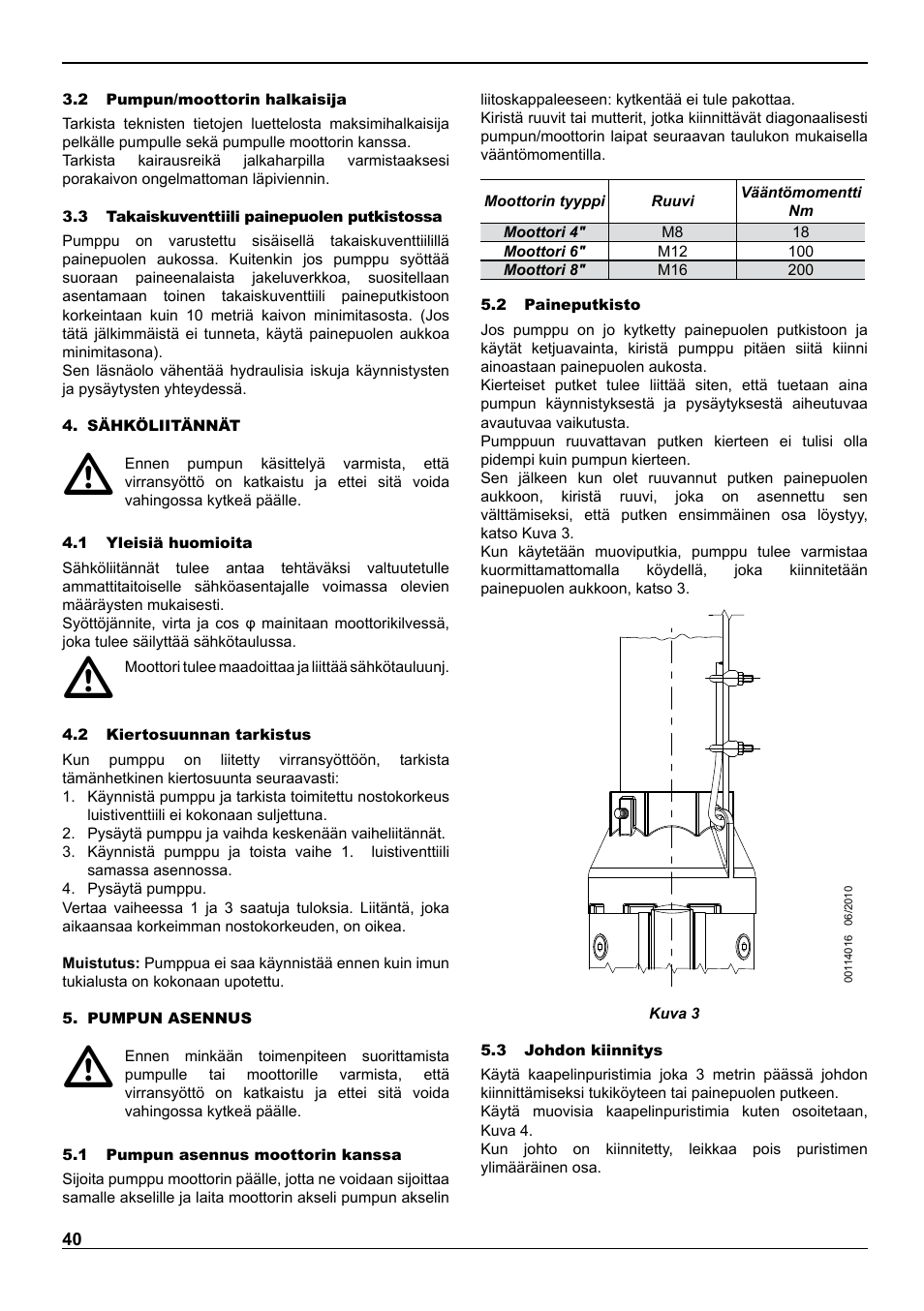 E-Tech VS series 8" submersible pumps User Manual | Page 40 / 76