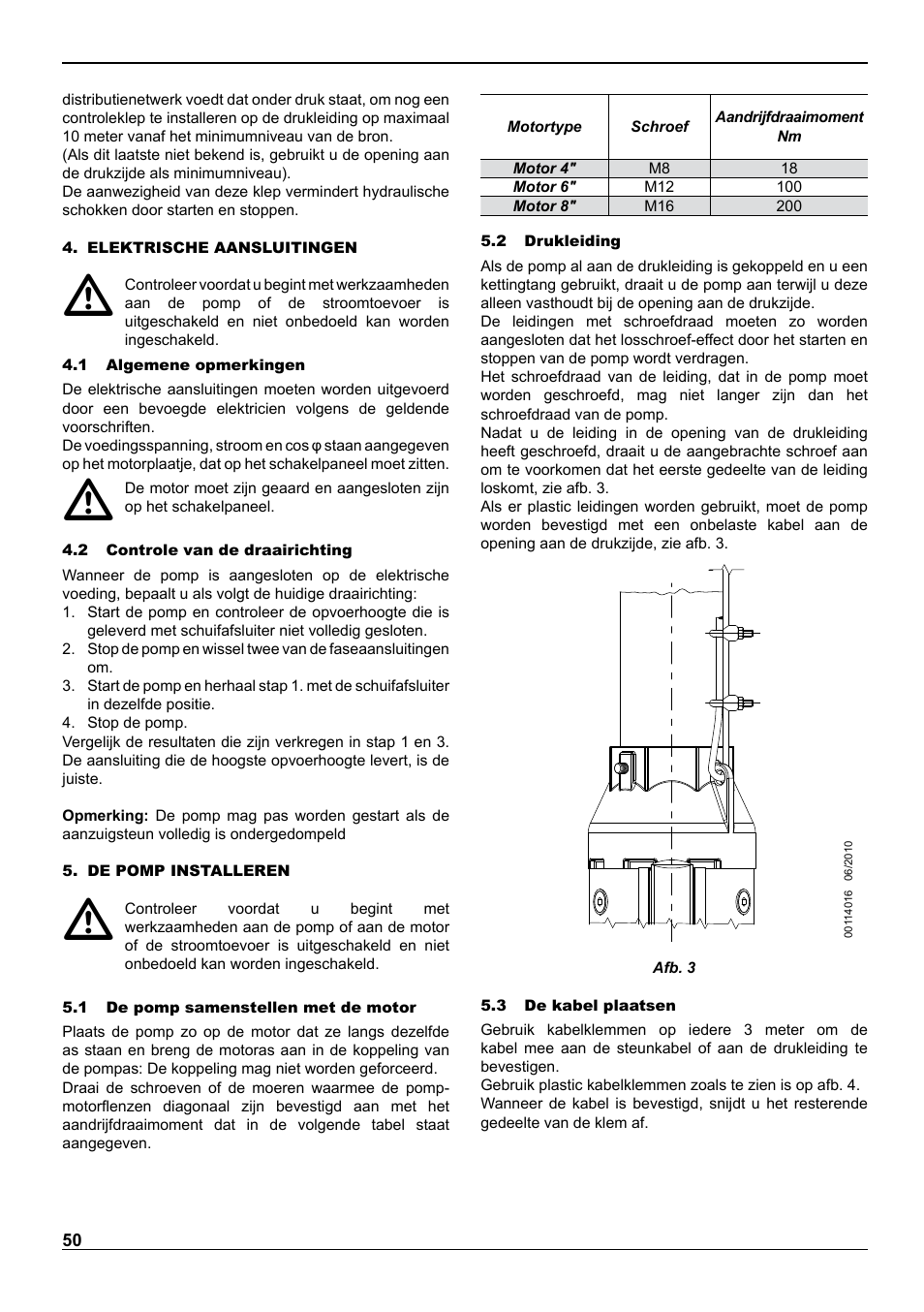 E-Tech VS series 8" submersible pumps User Manual | Page 50 / 76