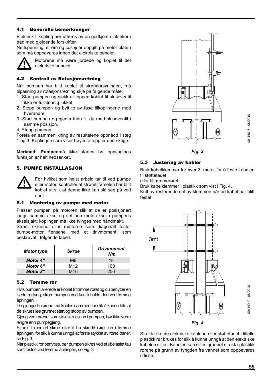 E-Tech VS series 8" submersible pumps User Manual | Page 55 / 76