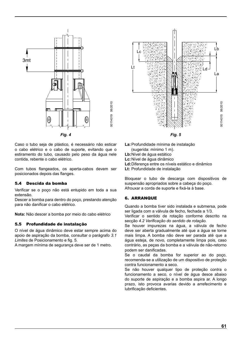 E-Tech VS series 8" submersible pumps User Manual | Page 61 / 76