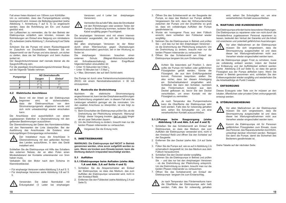 E-Tech EH series User Manual | Page 10 / 37