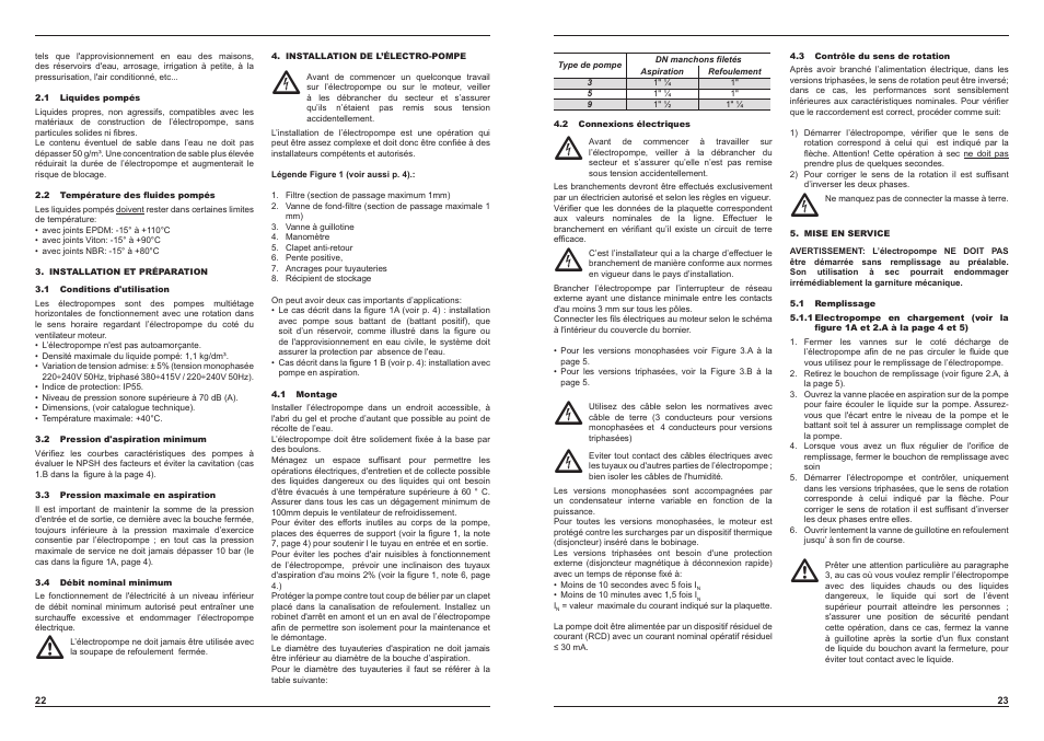 E-Tech EH series User Manual | Page 12 / 37
