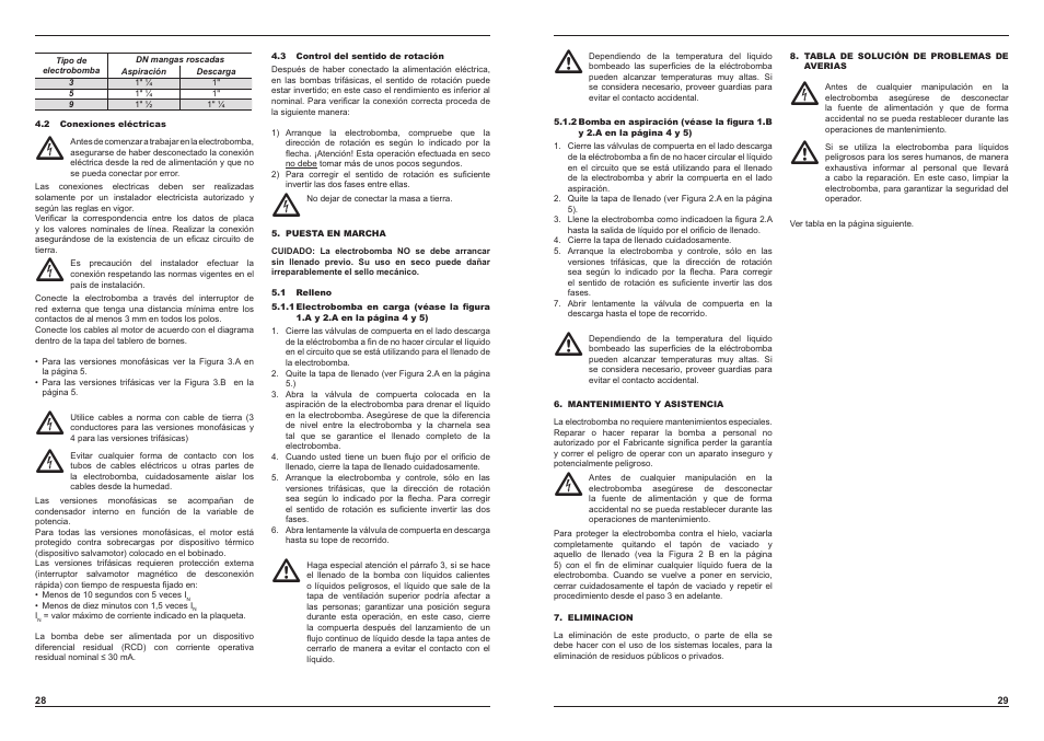 E-Tech EH series User Manual | Page 15 / 37