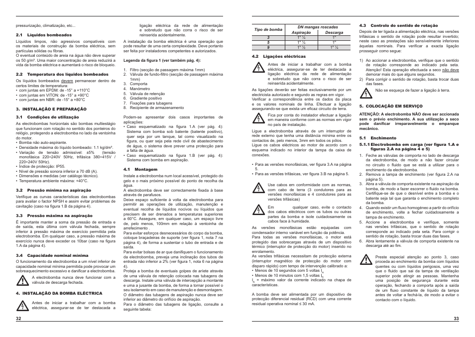 E-Tech EH series User Manual | Page 17 / 37