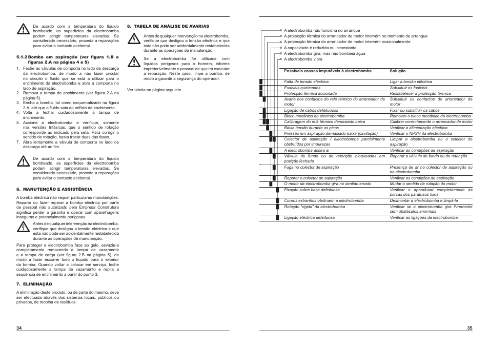 E-Tech EH series User Manual | Page 18 / 37