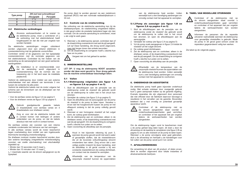 E-Tech EH series User Manual | Page 20 / 37