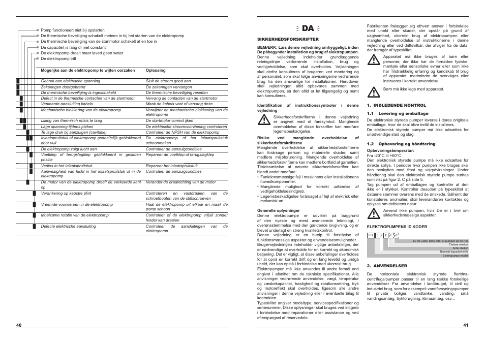 E-Tech EH series User Manual | Page 21 / 37