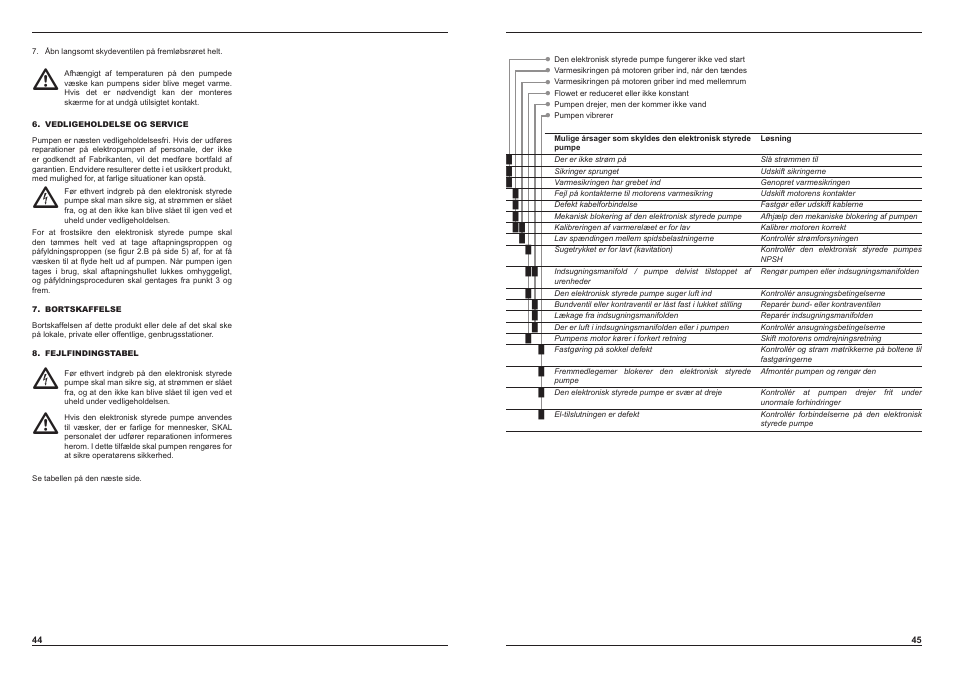 E-Tech EH series User Manual | Page 23 / 37