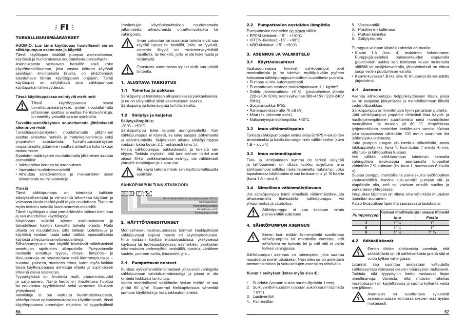 E-Tech EH series User Manual | Page 29 / 37
