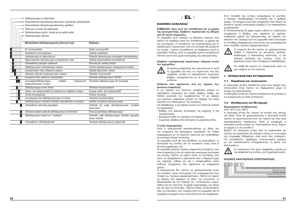 E-Tech EH series User Manual | Page 31 / 37