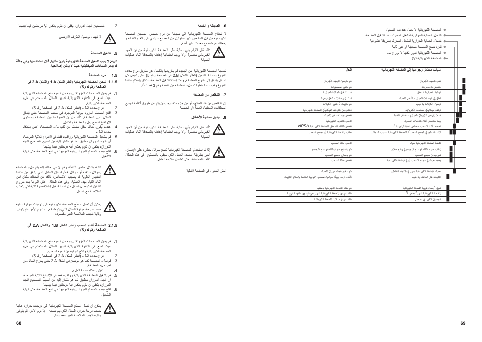 E-Tech EH series User Manual | Page 35 / 37